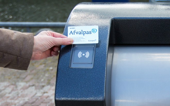 Afvalpas voor sensor van ondergrondse afvalcontainer