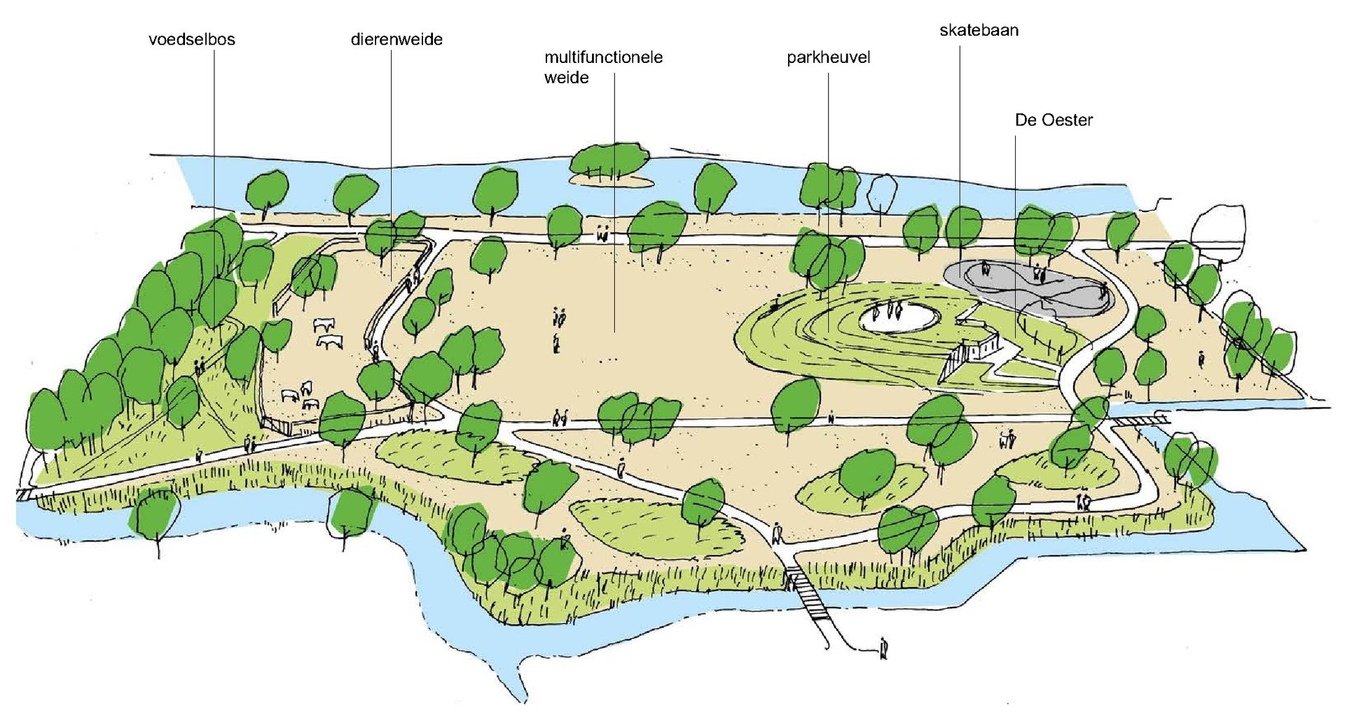 Illustratie van Het Groene Hart in vogelvlucht